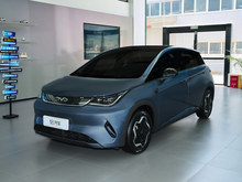 2025  { 420km ɰ